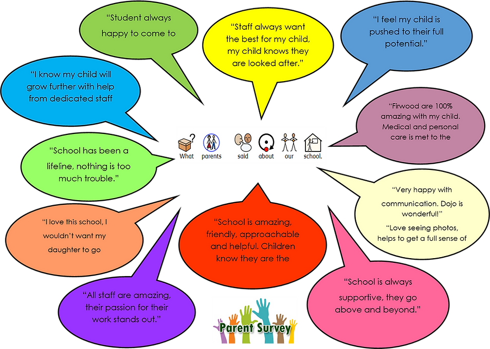 ParentFeedback 02